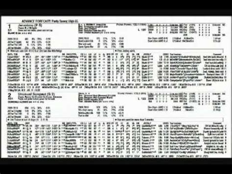 drf free past performances|Horse Racing Past Performances and Charts .